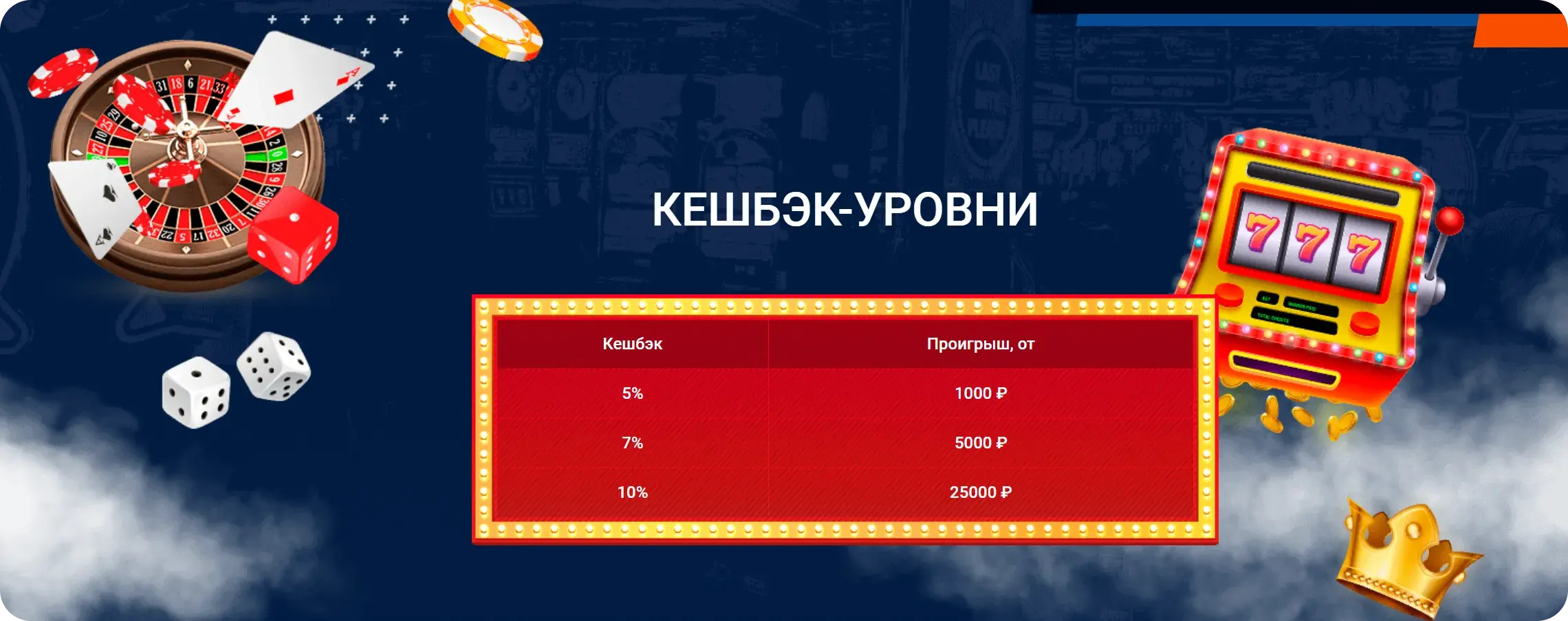 Рабочее зеркало Mostbet Кыргызстан сегодня