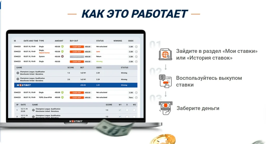 как это работает
